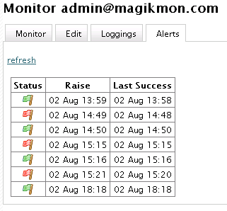 monitor_alerts.png