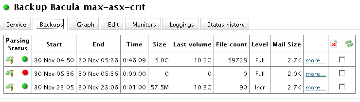 cobian list