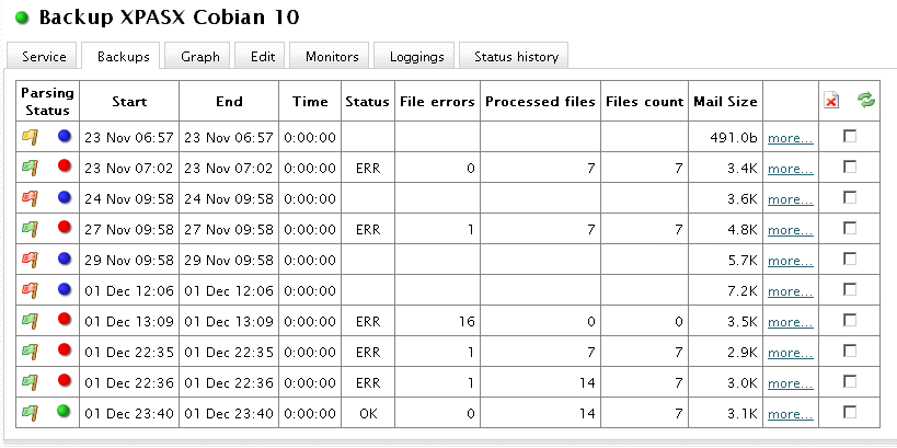 cobian list