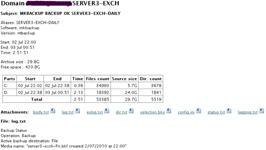 mksbackup ntbackup report