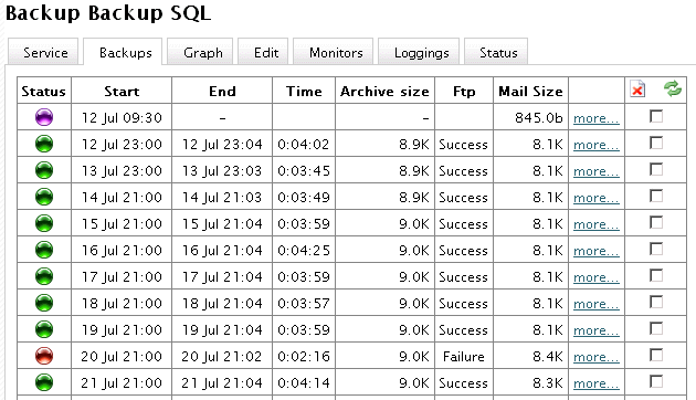 sqlbackupandftp list